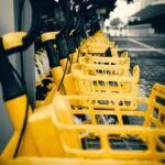 learning improvement cycle